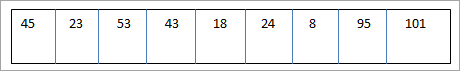 array of 10 elements